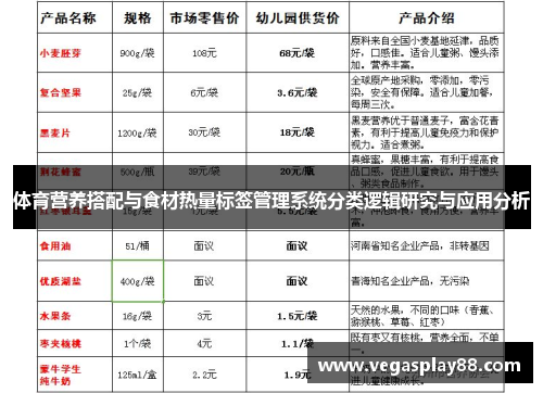 体育营养搭配与食材热量标签管理系统分类逻辑研究与应用分析