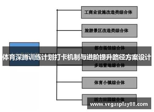 体育深蹲训练计划打卡机制与进阶提升路径方案设计