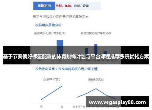 基于节奏偏好标签配置的体育跳绳计划与平台课程推荐系统优化方案
