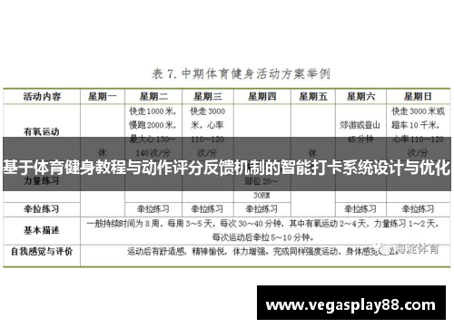 基于体育健身教程与动作评分反馈机制的智能打卡系统设计与优化